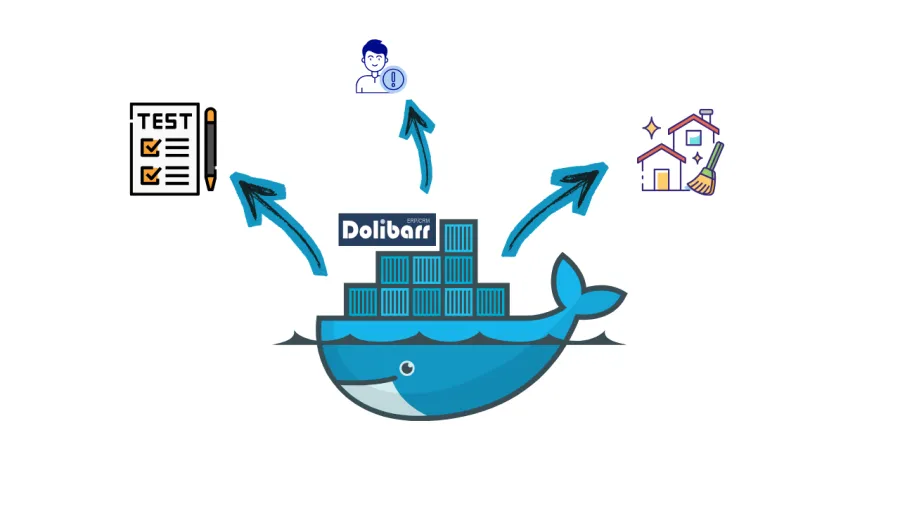 Dolibarr avec Docker