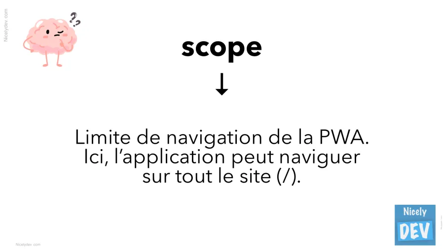 Scope dans le manifest.json