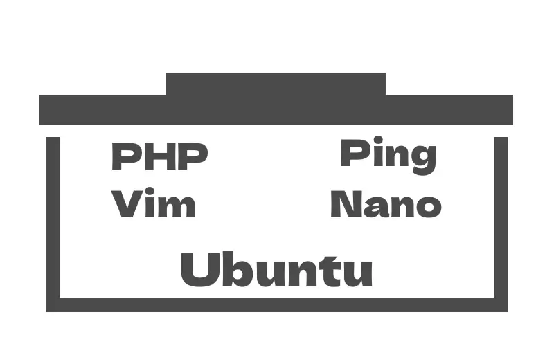 Trois conteneurs dans Docker