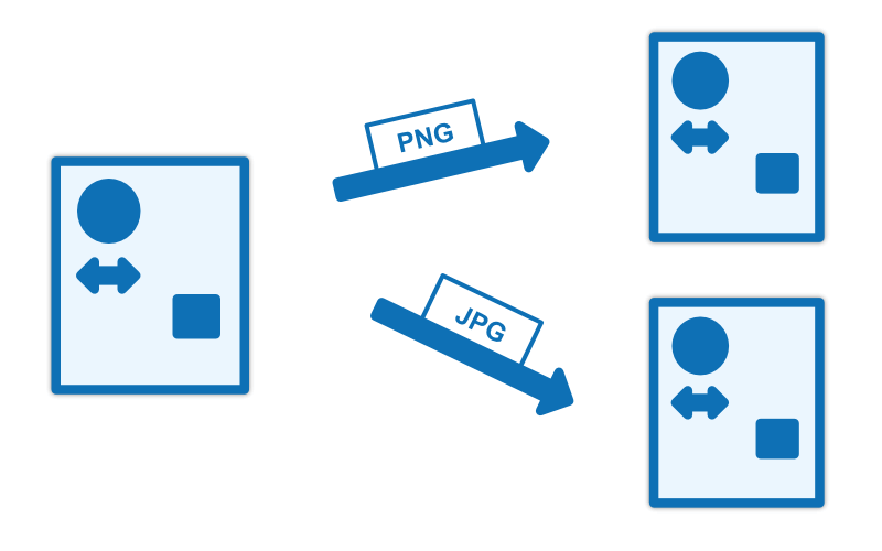 Exporter une image au format PNG ou JPG