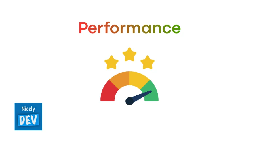 Performance de Symfony